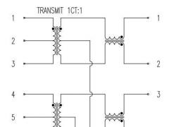 2X4 10/100Mbps Magnetic RJ45 connector with LEDs