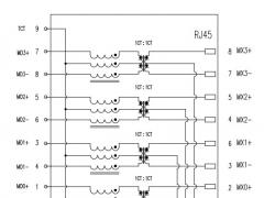 1000 Base-T RJ45 2x2 Integrated Connector with Magnetics